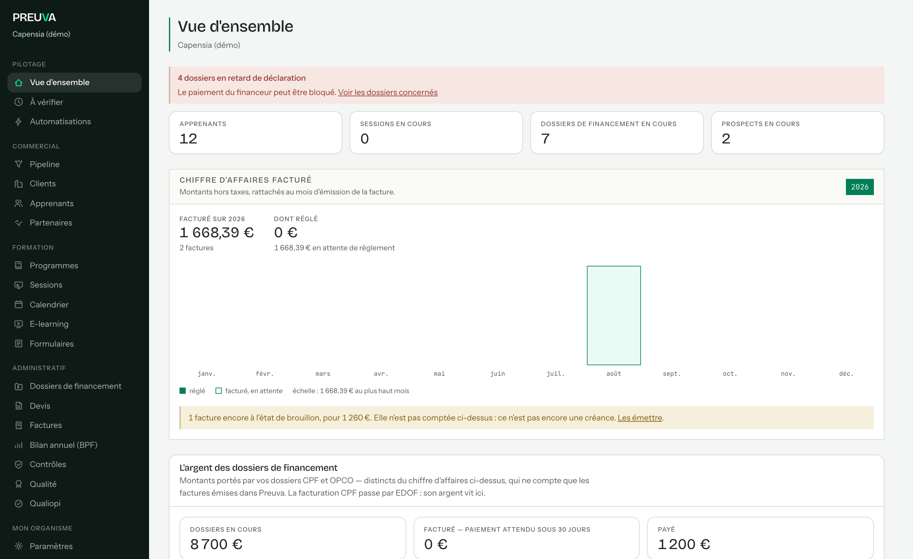 Vue d'ensemble de Preuva : sessions, apprenants et tableau Qualiopi